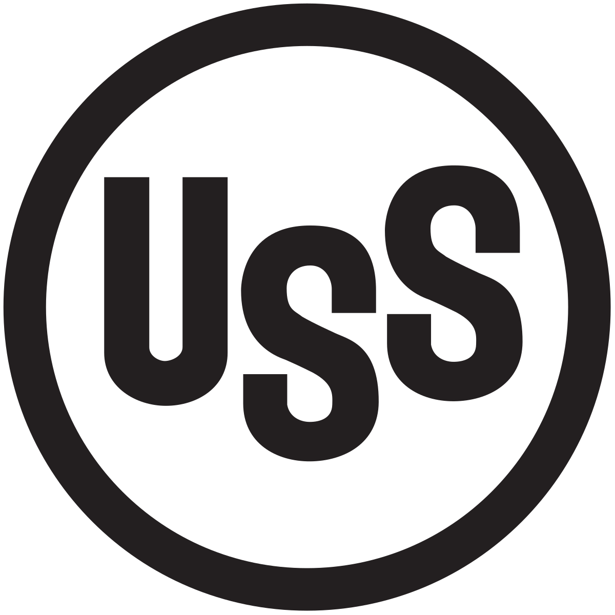 US Steel logo of USS in circle