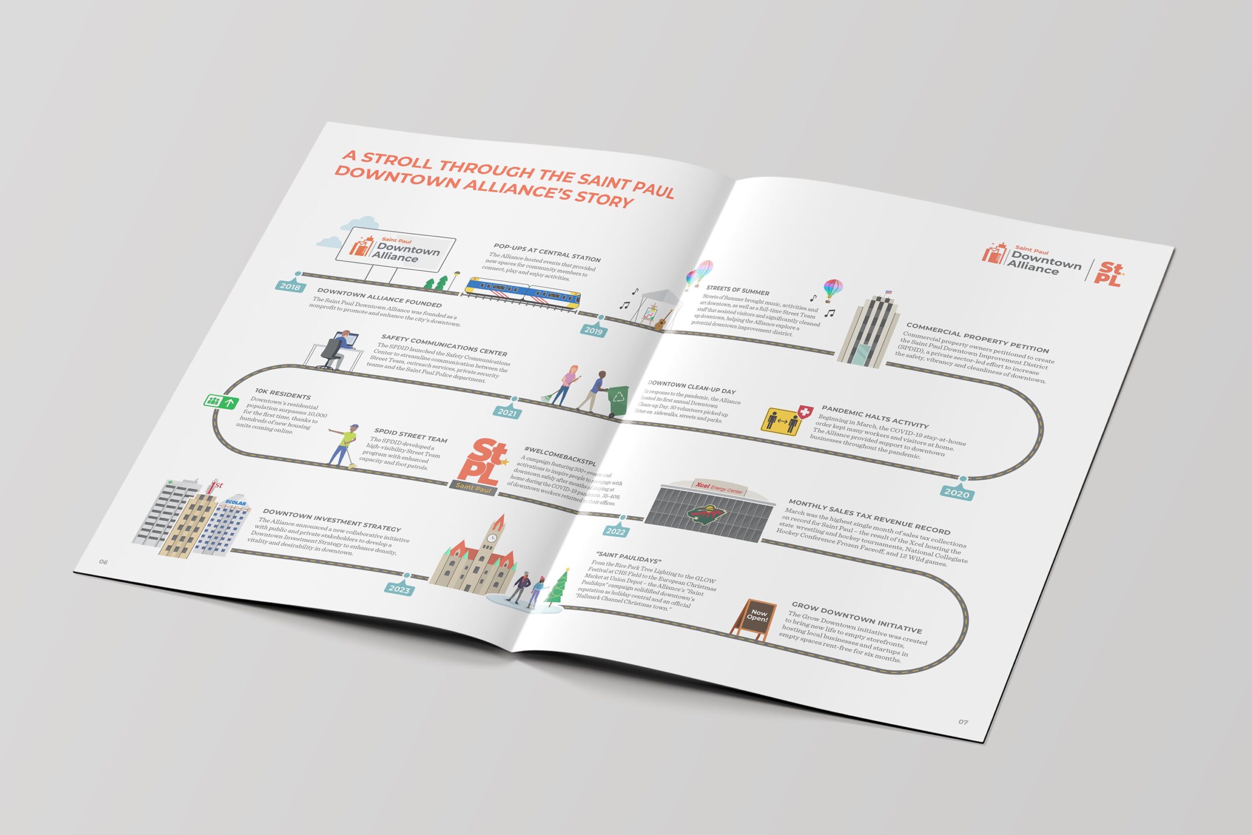 A mock-up of the Saint Paul Downtown Alliance annual report in print